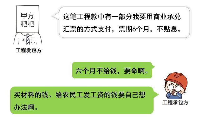 商業(yè)保理到期不兌付怎么辦，首先友好協(xié)商，不行可提起訴訟