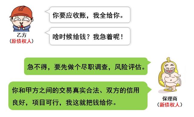 商業(yè)保理到期不兌付怎么辦，首先友好協(xié)商，不行可提起訴訟