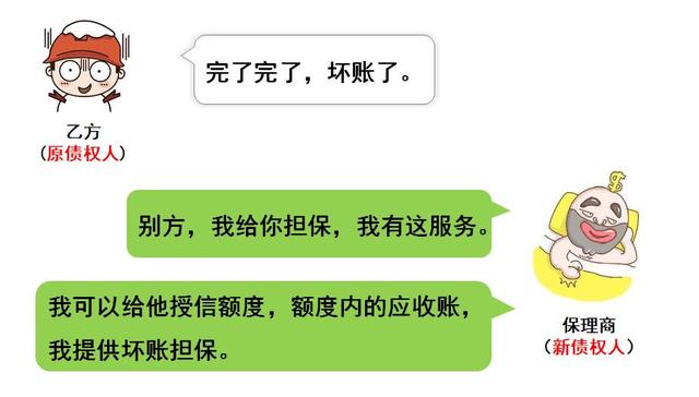 商業(yè)保理到期不兌付怎么辦，首先友好協(xié)商，不行可提起訴訟