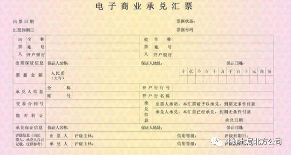 電子商業(yè)承兌匯票，會顯示前手背書人嗎，到期如何提示付款