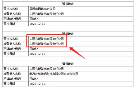 自己開的承兌，最后回到自己手里，算是回頭背書嗎