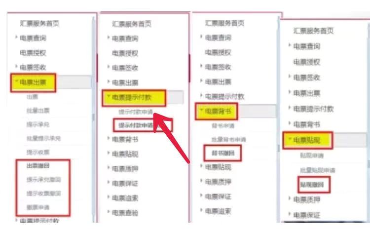 中國銀行承兌到期怎么兌現(xiàn)