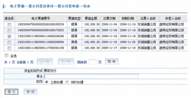 中信銀行電子承兌匯票到期如何操作